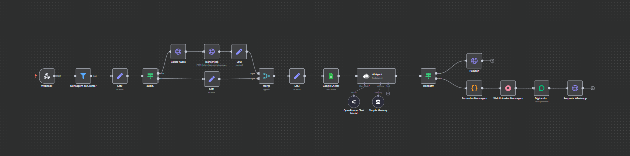 Demonstração do projeto de automação do jogo de baralho